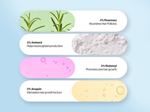 For Hair Thinning & New Hair Growth Advanced Hair Growth Serum